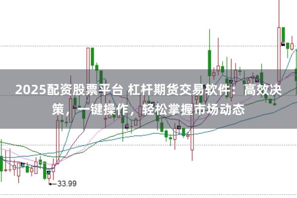 2025配资股票平台 杠杆期货交易软件：高效决策，一键操作，轻松掌握市场动态