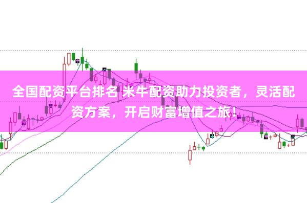 全国配资平台排名 米牛配资助力投资者，灵活配资方案，开启财富增值之旅！