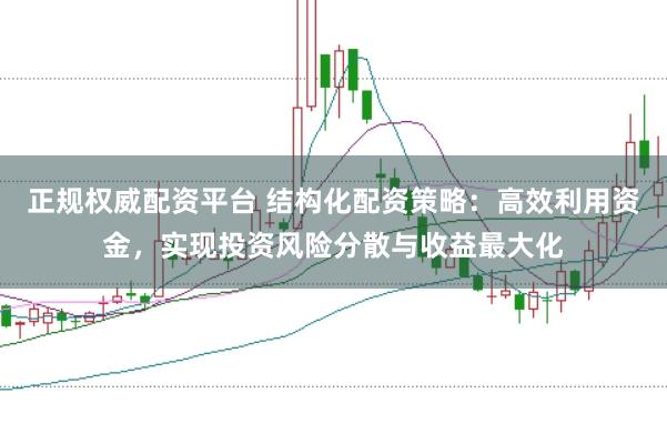 正规权威配资平台 结构化配资策略：高效利用资金，实现投资风险分散与收益最大化