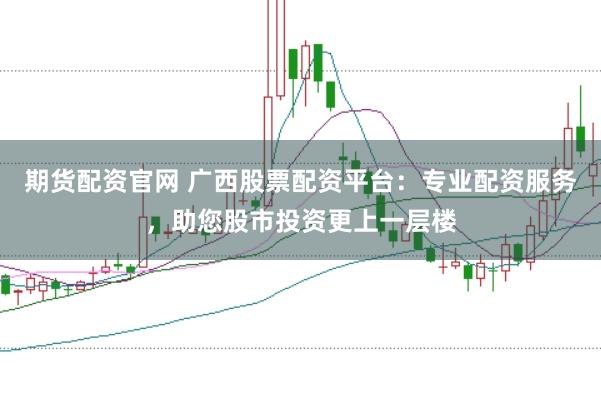 期货配资官网 广西股票配资平台：专业配资服务，助您股市投资更上一层楼