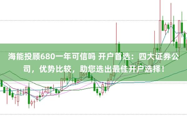 海能投顾680一年可信吗 开户首选：四大证券公司，优势比较，助您选出最佳开户选择！