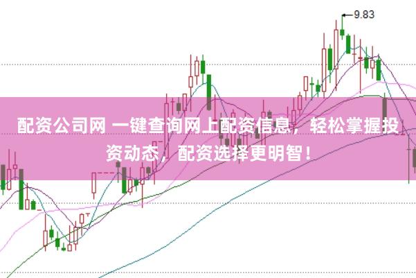 配资公司网 一键查询网上配资信息，轻松掌握投资动态，配资选择更明智！