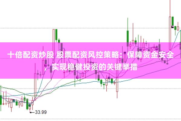 十倍配资炒股 股票配资风控策略：保障资金安全，实现稳健投资的关键举措