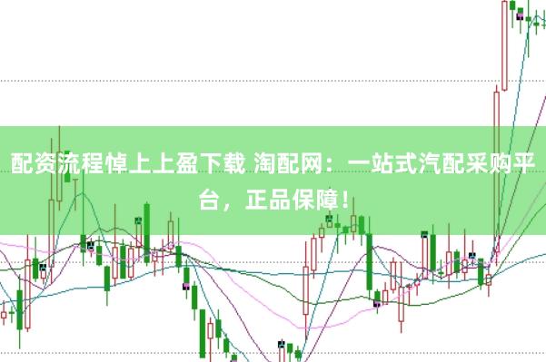 配资流程悼上上盈下载 淘配网：一站式汽配采购平台，正品保障！