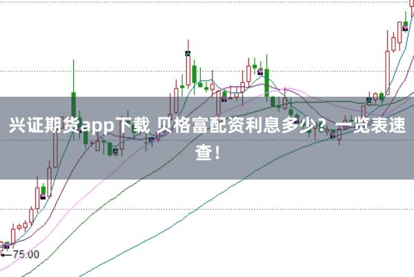 兴证期货app下载 贝格富配资利息多少？一览表速查！